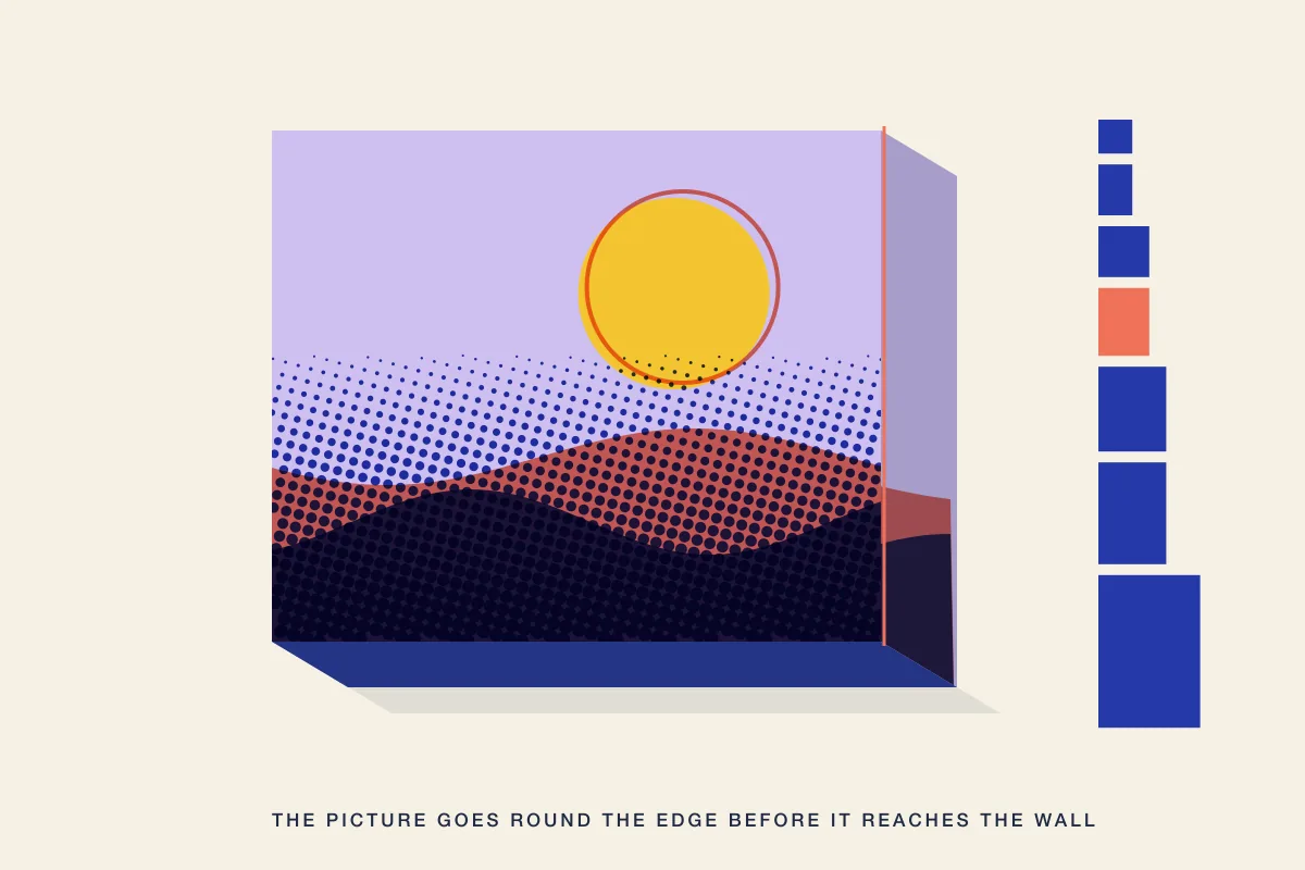 Flat illustration of a stretched canvas seen at an angle, its halftone landscape of lilac sky, yellow sun and coral and blue hills continuing round the side, beside a column of blue blocks showing seven canvas sizes at one scale.