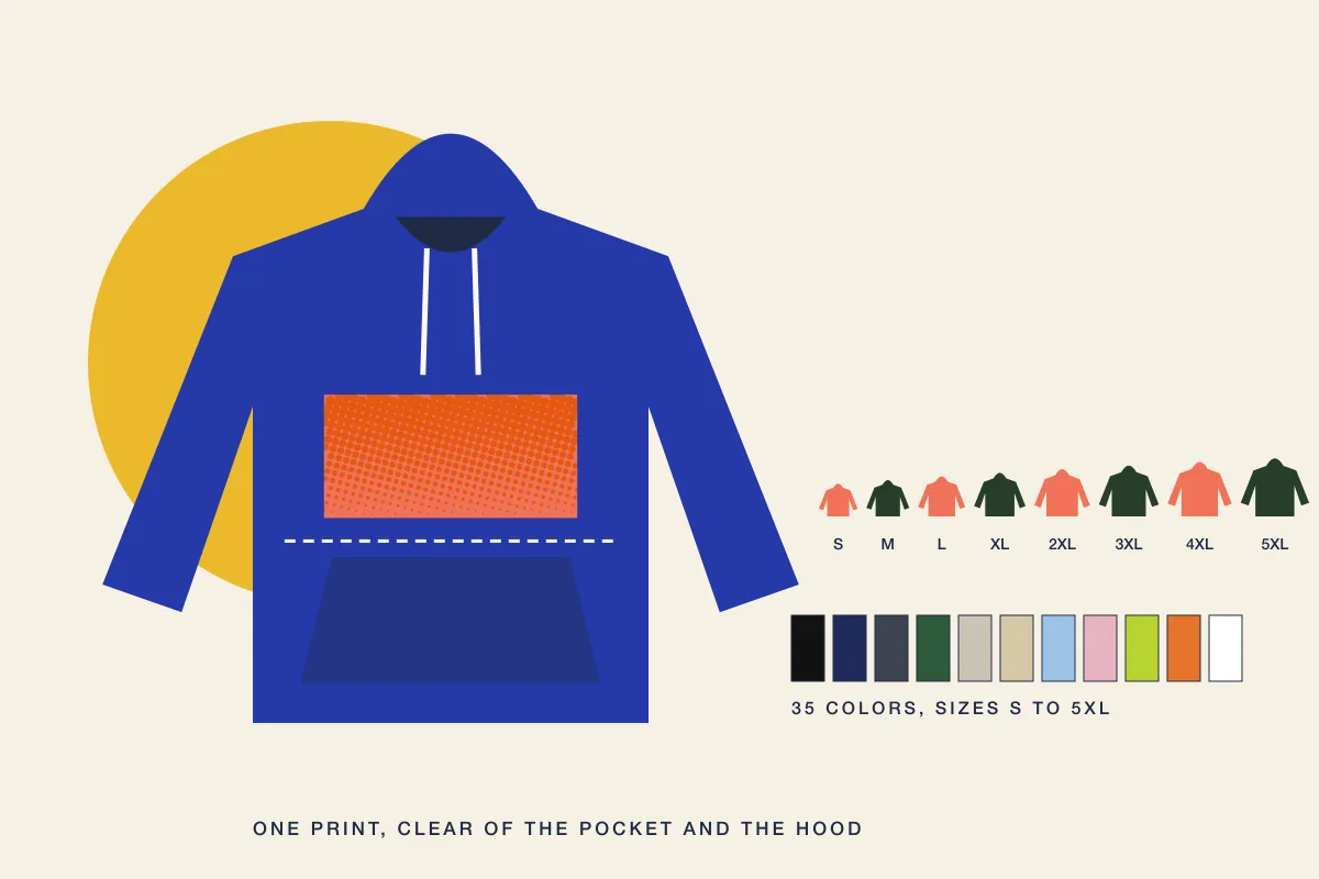 Flat illustration of a blue hoodie front with a coral landscape print panel over the chest and a dashed line keeping it clear of the pocket, beside a row of solid hoodie pictograms in graded sizes and a strip of color swatches.