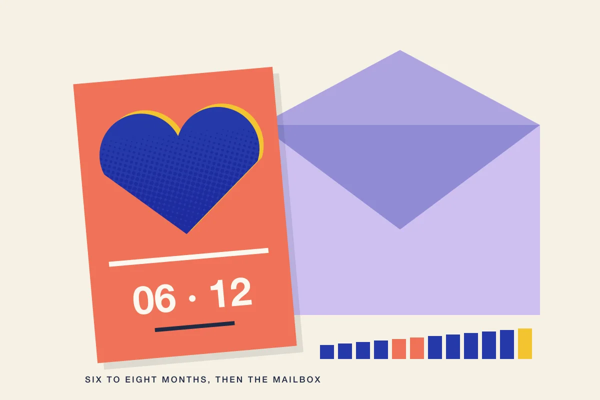 Flat illustration of a coral save the date card with a blue halftone heart and the date 06 · 12, in front of an open lilac envelope, beside a strip of twelve rising month blocks with two coral months and a yellow final block.